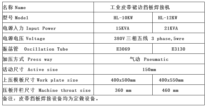 1623826475184395.png 參數1.png