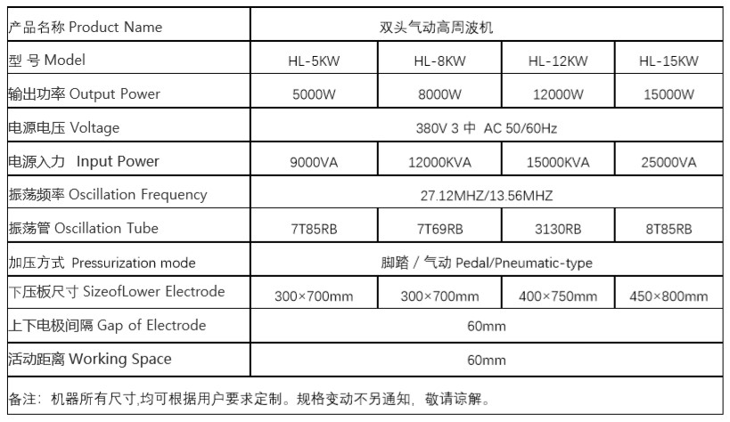 1648892225316979.jpg 1620883761209280.jpg