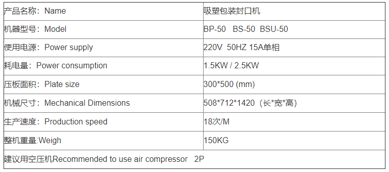 1673335086730380.png 參數.png