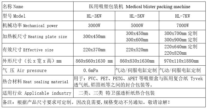 1689662282200164.png 參數(shù).png