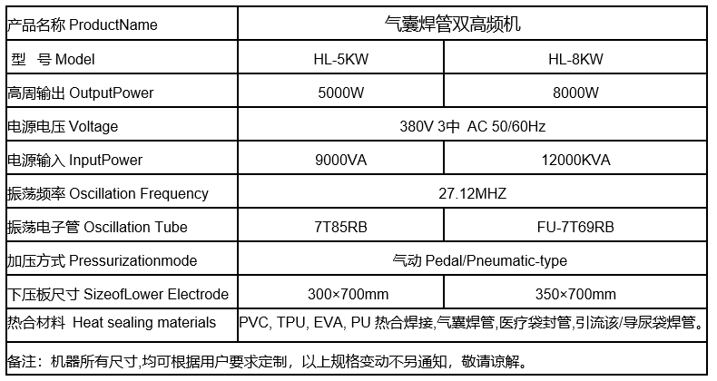 1751432982189405.png 氣囊焊管機(jī)參數(shù).png